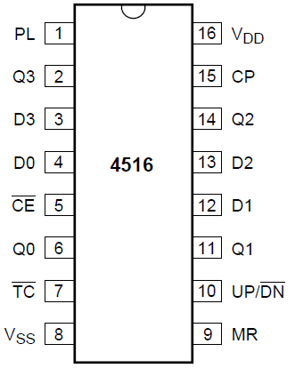 4516-IC-pinout.png