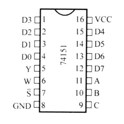74151-IC-Pinout-1.jpg