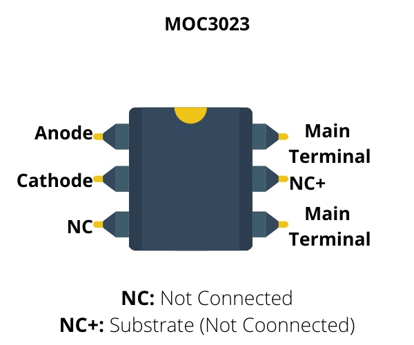 MOC3023-Optocoupler-Pinout.jpg