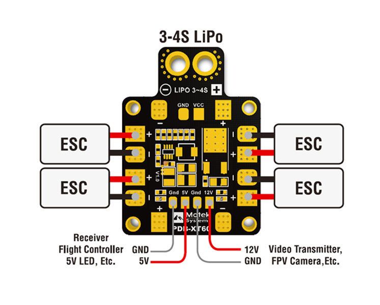 PDB-XT60-with-BEC-5V-and-12V-descrition.jpg