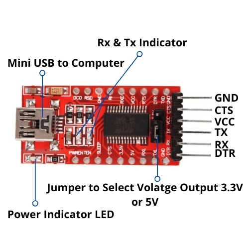 USB-to-TTL-converter-Module-Pinout-1.jpg